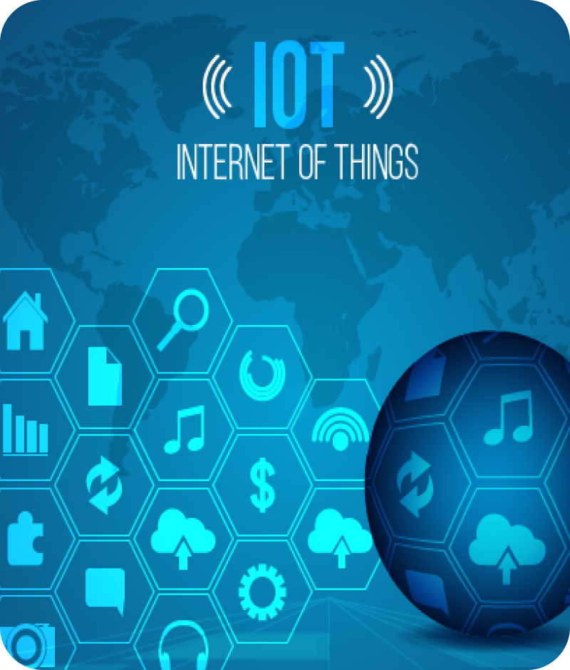 Internet of Things
